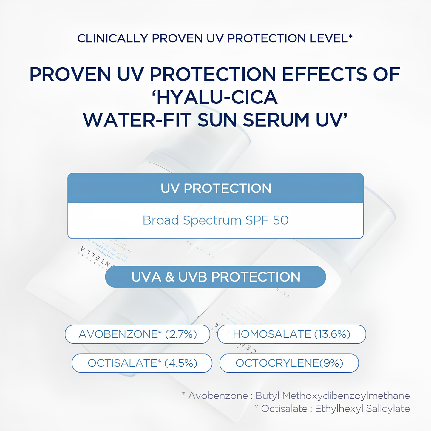 Water-Fit Sun Serum UV - 50ml